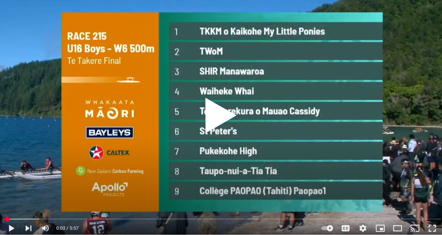 Waka Ama, Boys U Final , Waiheke Win Gold