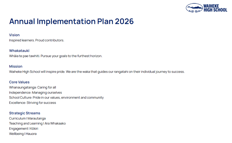 Waiheke High School Annual Plan Waiheke High School Annual Plan